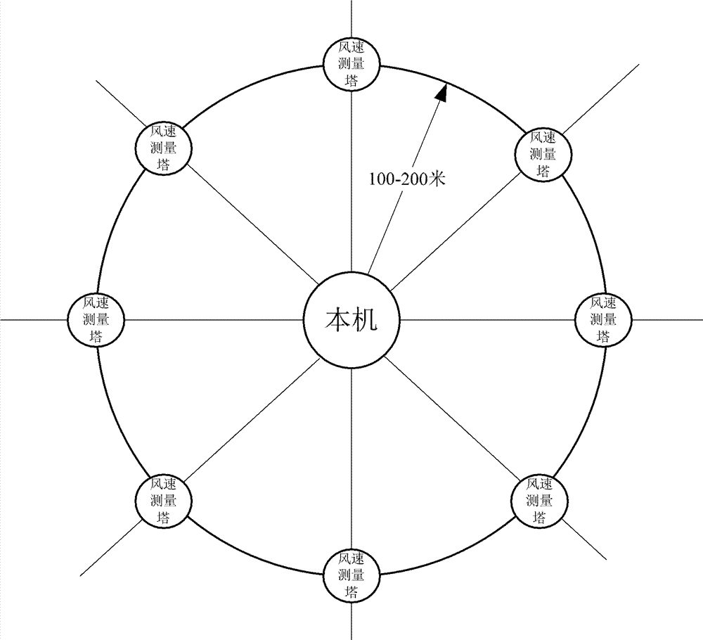 星空体育官网入口