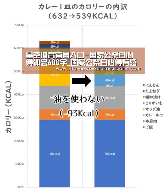 星空体育官网